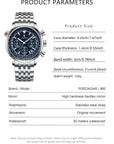 The Oasis - Lux Watch